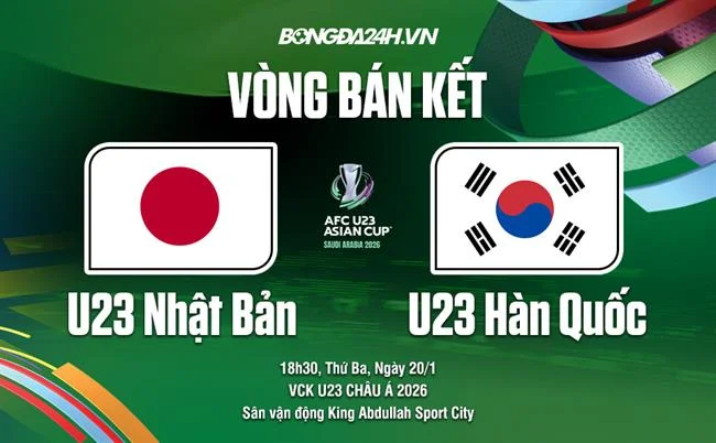 Bước 3: Xác nhận và hoàn tất