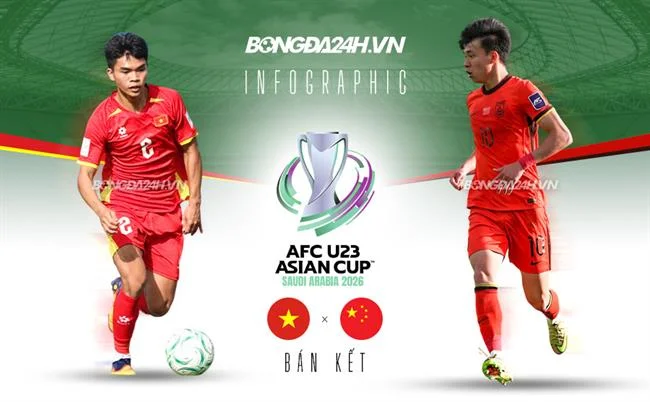 Đồ họa sắc nét game bắn cá